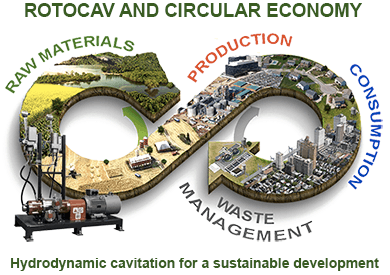 ROTOCAV and circular economy